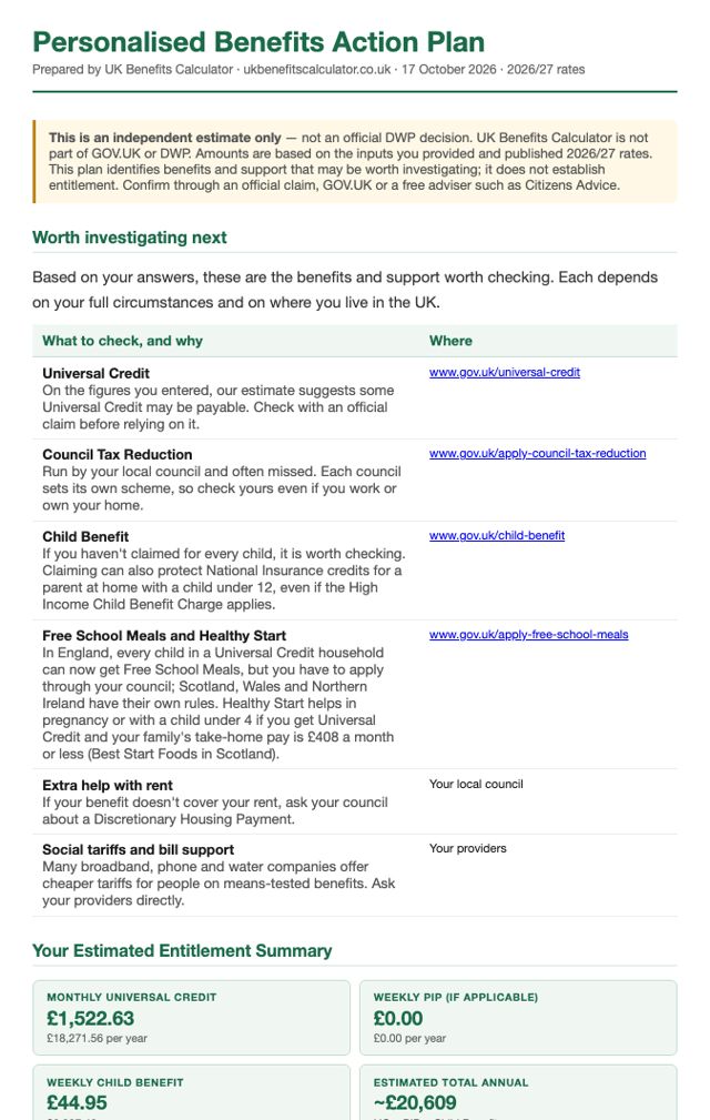 Page 1 of a sample Benefits Action Plan