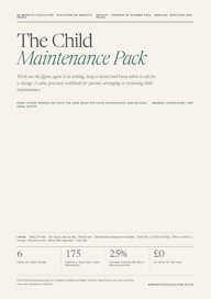 Cover of the Child Maintenance Pack 2026/27