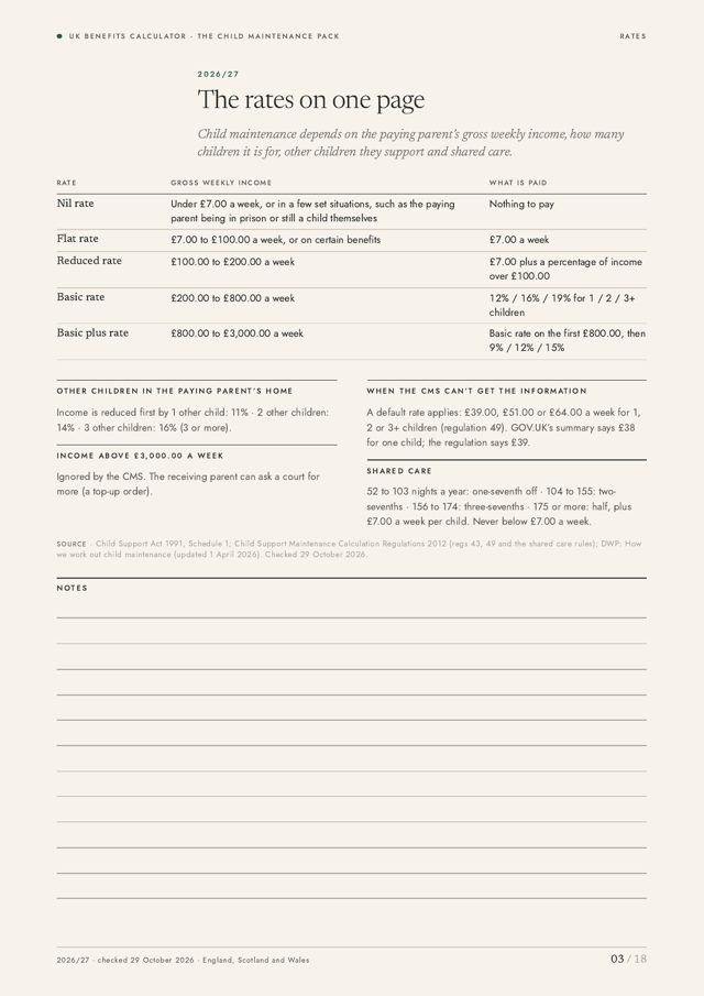 The 2026/27 child maintenance rates page