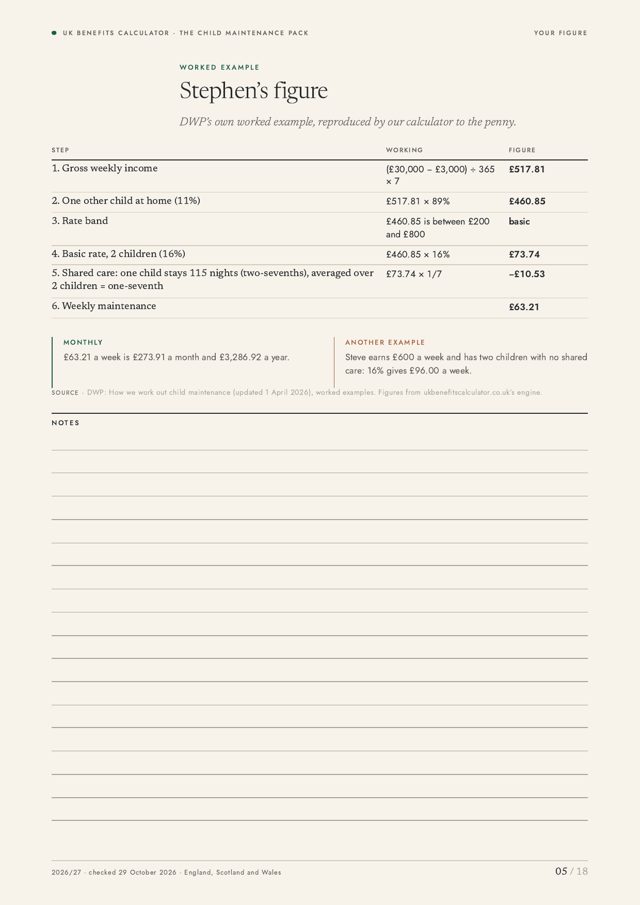 Stephen's worked example page