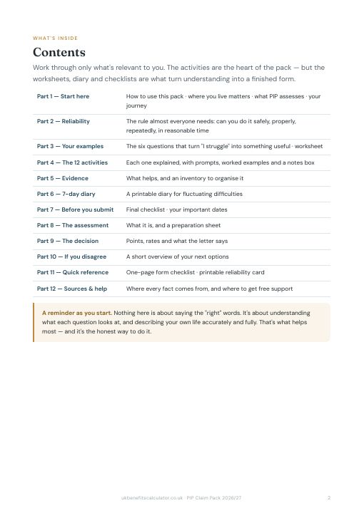 Contents page listing the twelve parts of the pack, from Start here to Sources and help