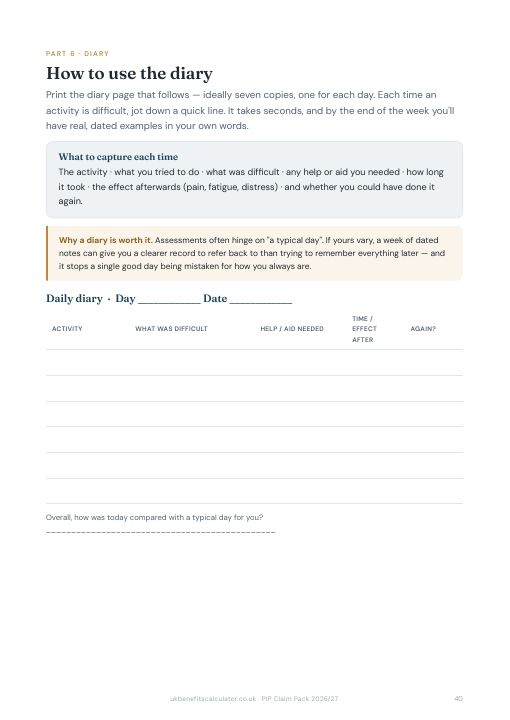 Printable daily diary page with columns for activity, what was difficult, help or aid needed, time and effect after, and whether it could be done again