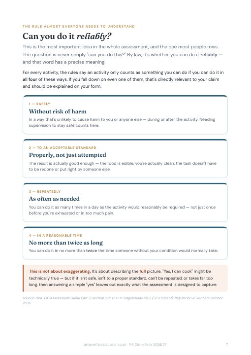 Page explaining the four reliability tests: safely, to an acceptable standard, repeatedly and in a reasonable time